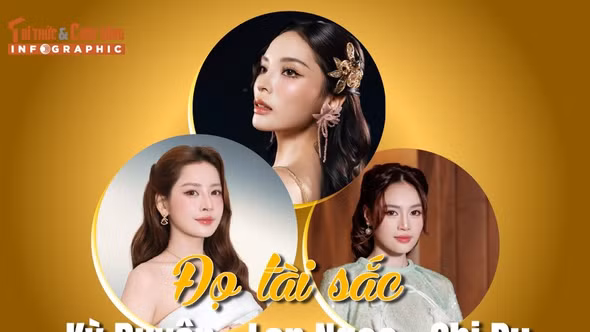 [INFOGRAPHIC] Đọ tài sắc Kỳ Duyên - Lan Ngọc - Chi Pu