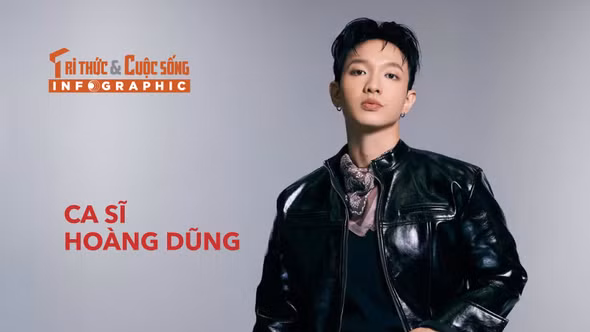 [INFOGRAPHIC] Ca sĩ Hoàng Dũng sự nghiệp thăng hoa, tình duyên viên mãn