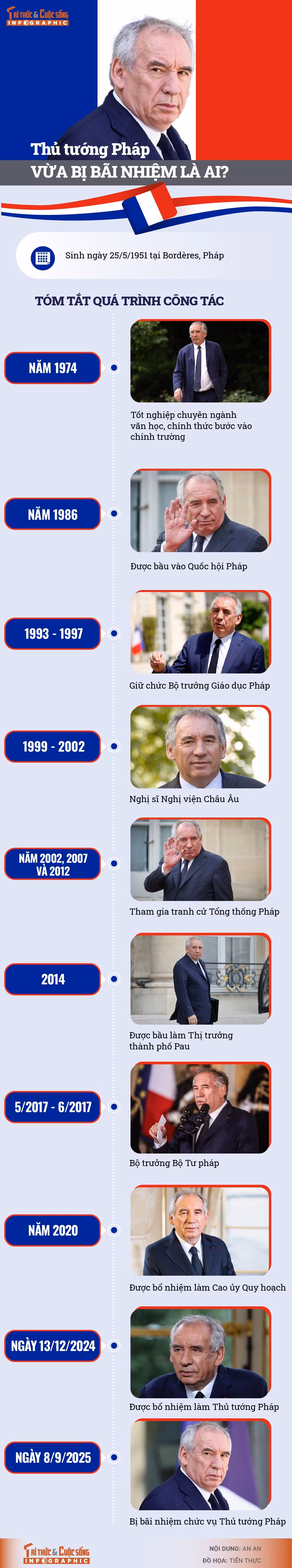thutuong-phapbainhiem-01.jpg