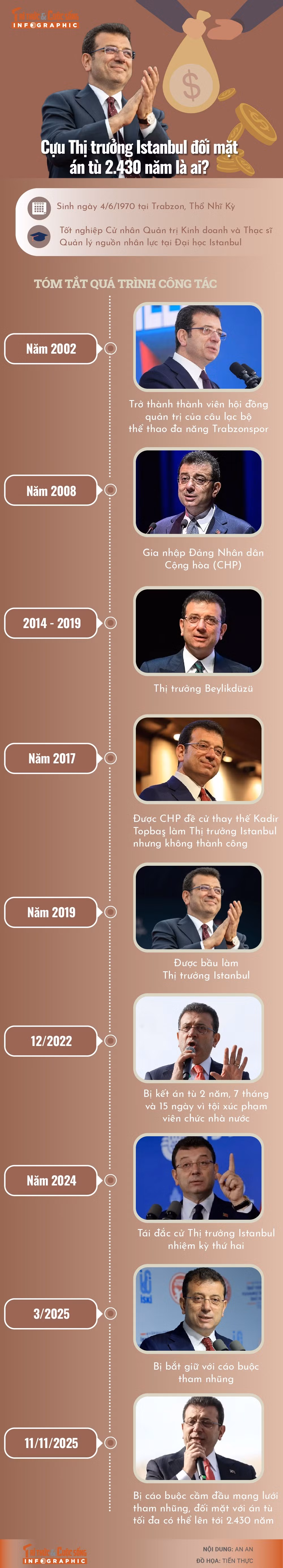 info-tt-istanbul-01.jpg