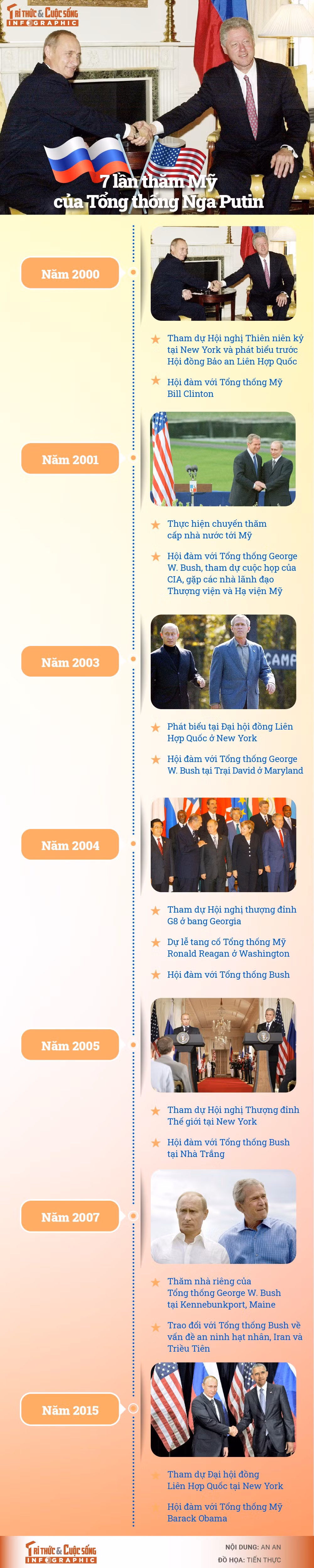 tt-putin-02-01-01.jpg