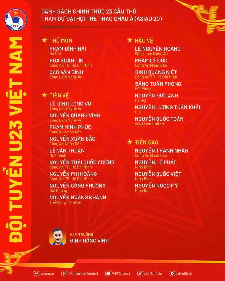 danh-sach-u23-viet-nam-du-asiad-2026.jpg