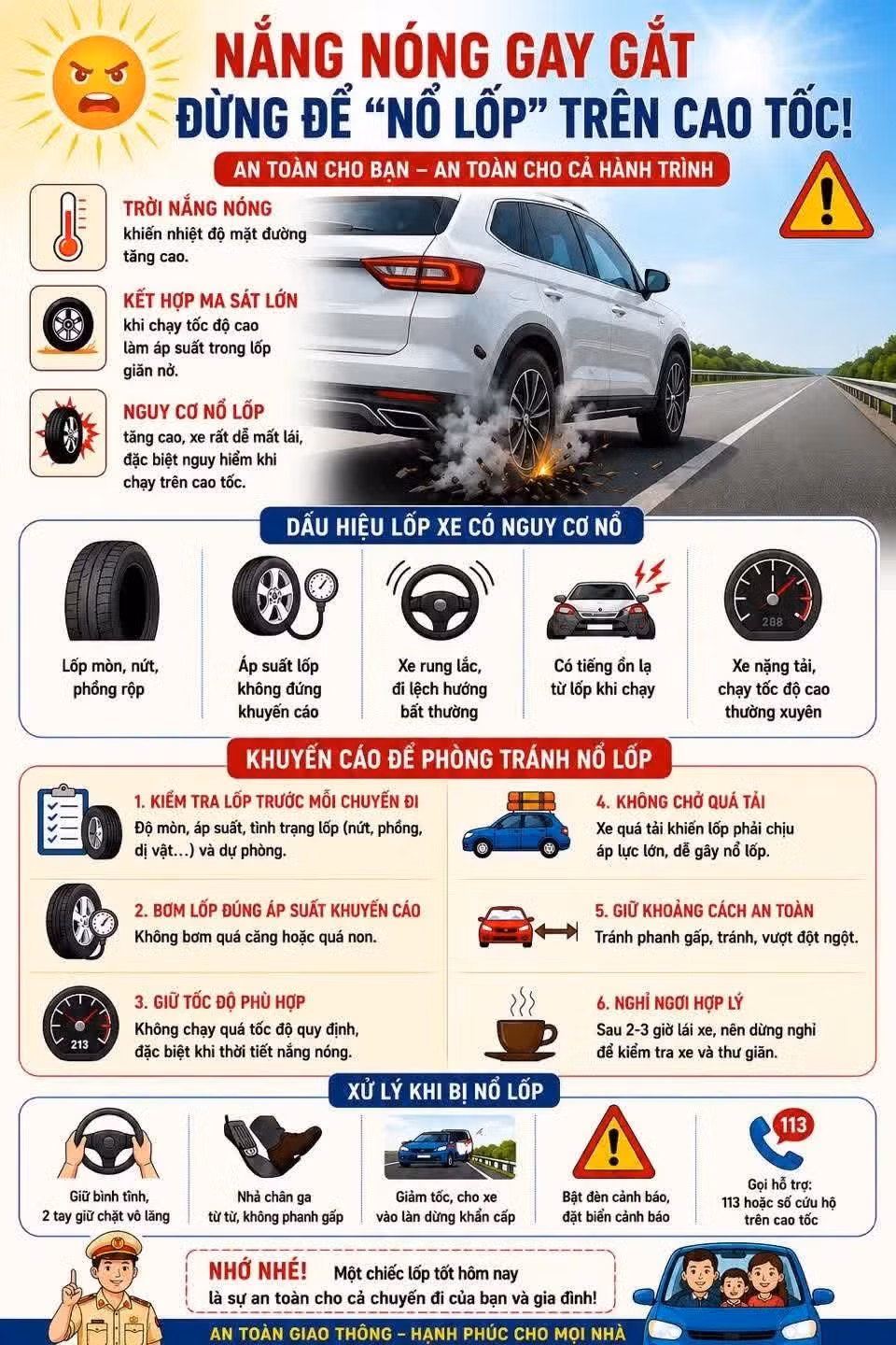 Khuyến cáo của cục CSGT để phòng ngừa tai nạn do nổ lốp xe trong thời tiết nắng nóng. Ảnh: Cục CSGT