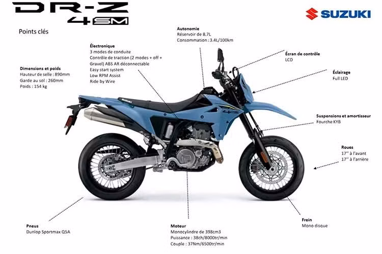 Mẫu xe cào cào Suzuki DR-Z4SM cho năm 2026 này hướng đến những tay lái yêu thích cảm giác điều khiển chính xác, phản hồi nhanh và khả năng linh hoạt khi di chuyển trong đô thị cũng như trên các cung đường đèo nhiều khúc cua.