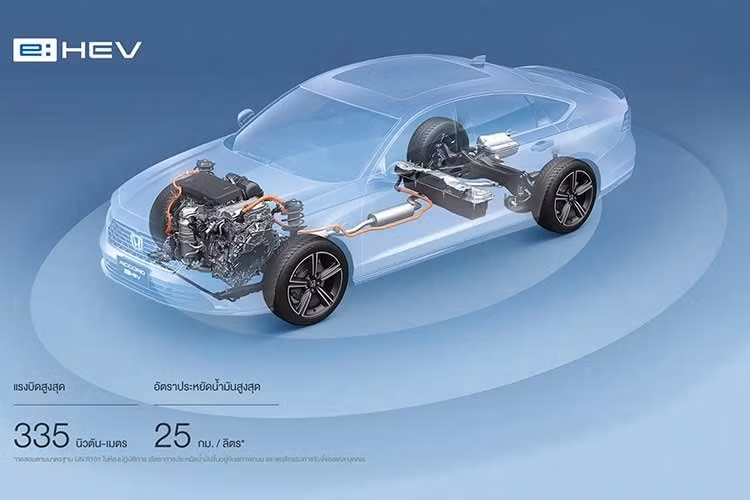 Về vận hành, Accord e:HEV 2026 tiếp tục sử dụng hệ truyền động hybrid quen thuộc gồm động cơ xăng Atkinson Cycle 2.0L dung tích 1.993 cc kết hợp cùng hai mô-tơ điện. Động cơ xăng cho công suất tối đa 147 mã lực và mô-men xoắn 182 Nm, trong khi hệ thống hybrid tạo ra tổng công suất lên tới 207 mã lực cùng mô-men xoắn cực đại 335 Nm. Xe sử dụng hộp số tự động E-CVT.