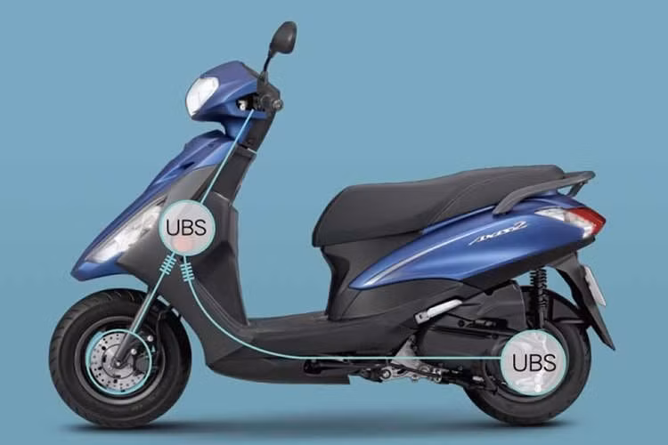 Về an toàn, Yamaha trang bị hệ thống phanh thống nhất giúp phân bổ lực phanh trước và sau cân bằng, hỗ trợ người lái kiểm soát xe dễ dàng hơn trong quá trình vận hành. Phanh đĩa thủy lực trên cả hai bánh cùng bộ lốp 100/90-10 góp phần tăng độ ổn định và sự tự tin khi di chuyển.