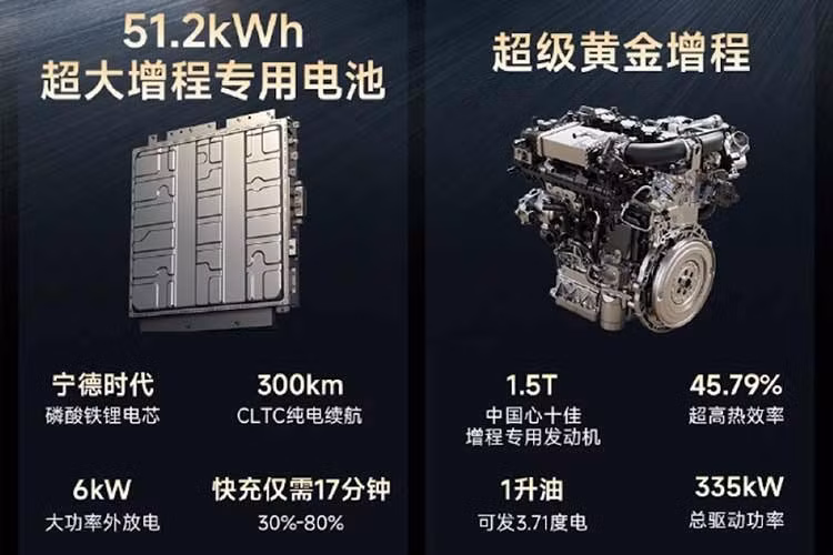 Việc nâng cấp pin diễn ra trong bối cảnh doanh số iCar V27 tại Trung Quốc đang có xu hướng giảm. Sau khi xuất xưởng từ tháng 1 và bán ra thị trường từ tháng 3, doanh số mẫu xe đạt đỉnh 4.184 chiếc vào tháng 4, trước khi giảm liên tiếp trong bốn tháng, xuống còn 1.609 xe vào tháng 8. Doanh số lần lượt đạt 3.456 xe trong tháng 5, 2.219 xe tháng 6 và 1.764 xe tháng 7.