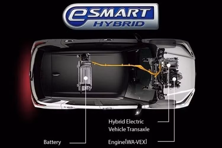 Daihatsu tuyên bố mẫu SUV cỡ nhỏ này có mức tiêu thụ nhiên liệu chỉ 28 km/lít (khoảng 3,57 lít/100 km). Pin lithium-ion dung lượng 4,3 Ah được đặt dưới hàng ghế sau.