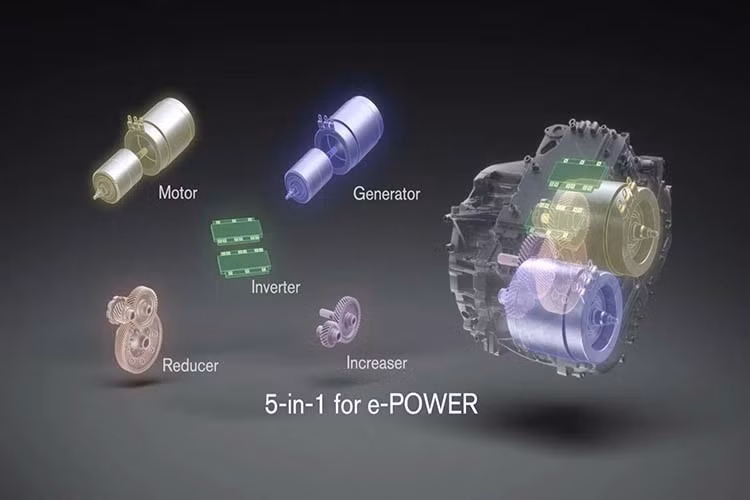 Bên cạnh các phiên bản Ti, Ti-L và N-Design thông thường của Nissan Qashqai e-POWER, hãng còn cung cấp thêm phiên bản cấp thấp mới có tên ST-L. Nhờ phiên bản này, giá xe trở nên phải chăng hơn, khởi điểm chỉ từ 45.640 đô la Úc (tương đương 30.535 USD - khoảng 795 triệu đồng).