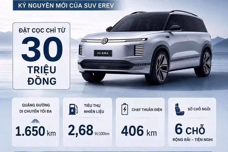 Phiên bản dự kiến phân phối tại Việt Nam được trang bị hai mô-tơ điện, hệ dẫn động bốn bánh, tổng công suất 510 mã lực và mô-men xoắn cực đại 660 Nm. Đi kèm là động cơ xăng tăng áp 1.5L cùng bộ pin dung lượng 65,2 kWh, cho phép xe di chuyển khoảng 406 km bằng điện và tối đa 1.651 km khi kết hợp pin đầy với bình xăng đầy, theo tiêu chuẩn thử nghiệm CLTC.