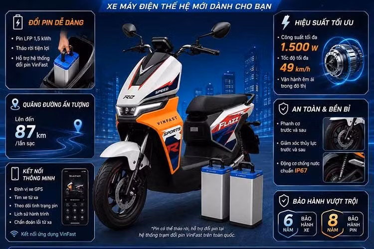 Chính sách này giúp người dùng giảm đáng kể chi phí sử dụng trong giai đoạn đầu, đặc biệt với nhóm khách hàng học sinh hoặc người dùng trẻ di chuyển hàng ngày trong đô thị.