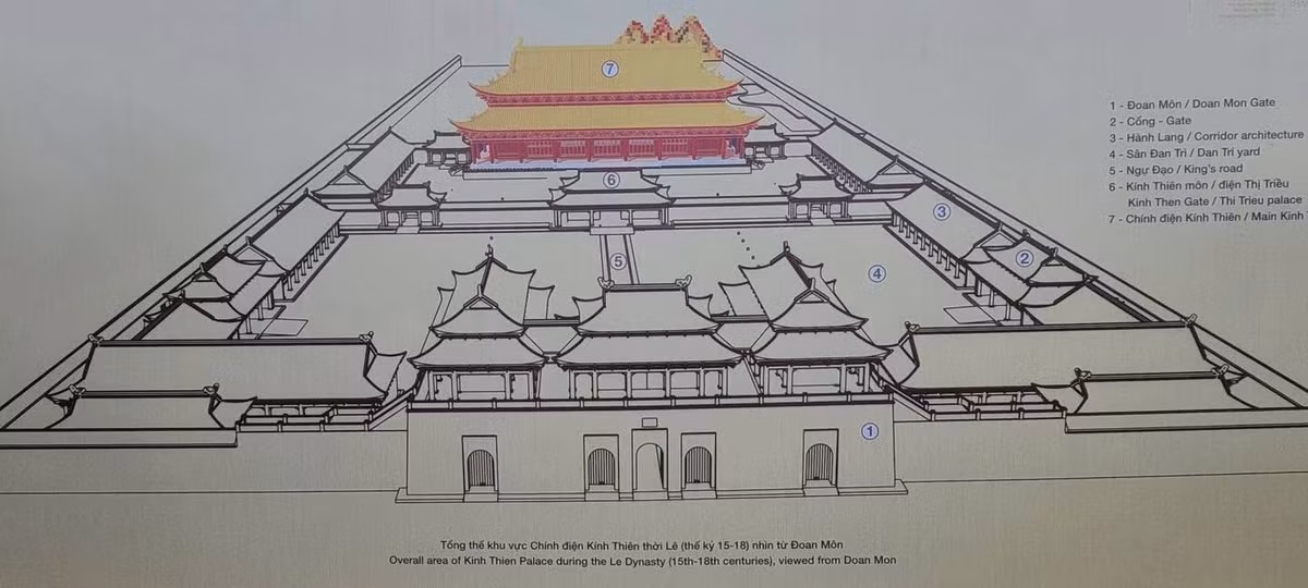 Tên gọi “Kính Thiên” mang nghĩa “kính trời”, thể hiện tư tưởng trị quốc của các vị hoàng đế và quan niệm về tính chính danh của vương triều.