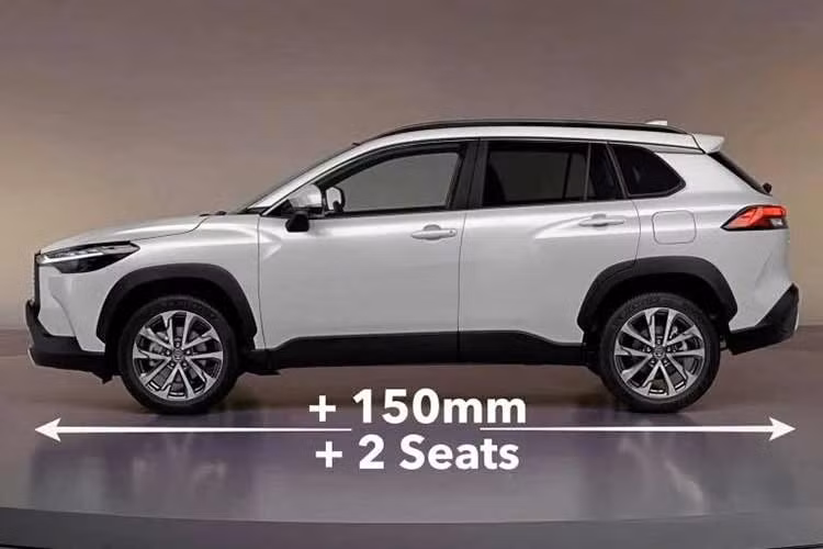 Tại thị trường toàn cầu, Toyota Corolla Cross hiện được định vị ở phân khúc SUV cỡ C, nằm giữa C-HR và RAV4 trong dải sản phẩm của Toyota. Mẫu xe này sử dụng nền tảng TNGA-C với kích thước dài 4.460 mm và chiều dài cơ sở 2.640 mm.