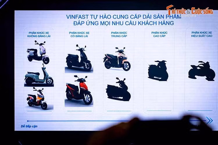 Ngoài lựa chọn đổi pin tại hệ thống tủ đổi pin công cộng, người dùng có thể chủ động tự sạc pin tại nhà hoặc tại trạm với bộ sạc đi kèm theo xe để tăng thêm sự tiện lợi và linh hoạt trong quá trình sử dụng. Giá bán chính thức của VinFast Kinet và VinFast Kyo sẽ sớm được công bố.