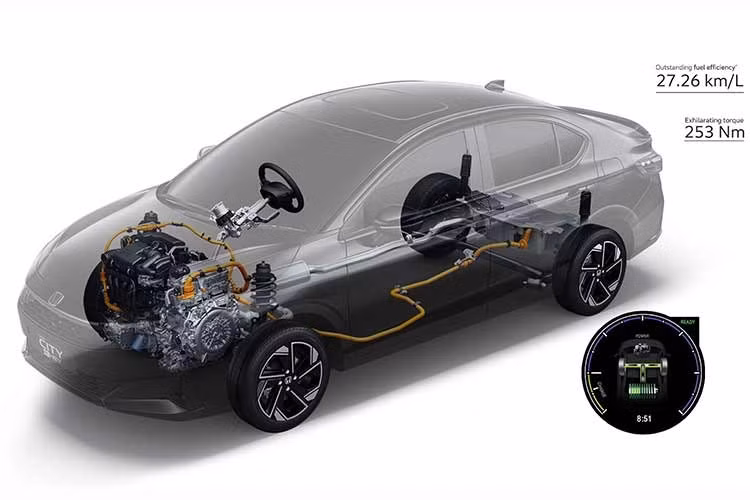 Trong khi đó, hệ truyền động hybrid e:HEV kết hợp động cơ xăng Atkinson 1.5L với mô-tơ điện. Động cơ xăng cho công suất 98 PS và mô-men xoắn 127 Nm, còn mô-tơ điện sản sinh 109 PS cùng mô-men xoắn lên tới 253 Nm. Hệ thống sử dụng pin lithium-ion dung lượng 1.0 kWh, kết hợp hộp số E-CVT và dẫn động cầu trước.