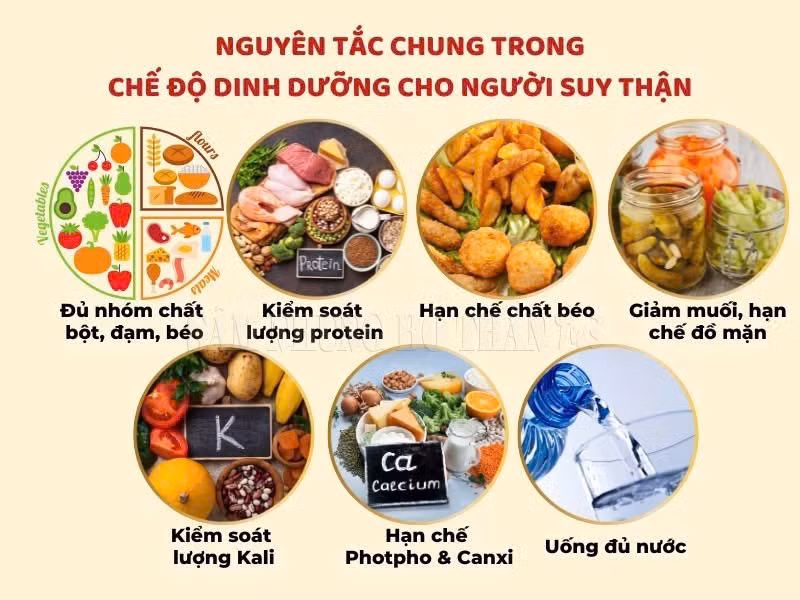 suy-than.jpg