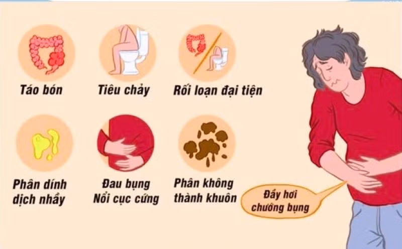 hoi-chung-ruot-kich-thich.jpg