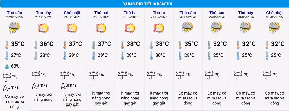 thoi-tiet-ha-noi-3604.jpg