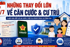 Từ 1/7: Hàng loạt thay đổi lớn về căn cước và cư trú, người dân cần biết