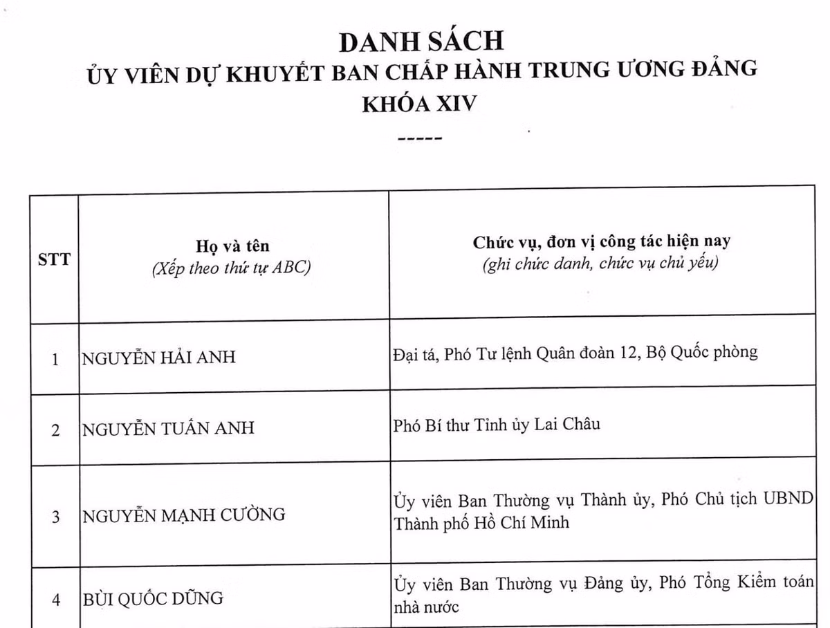 danh-sach-36.jpg