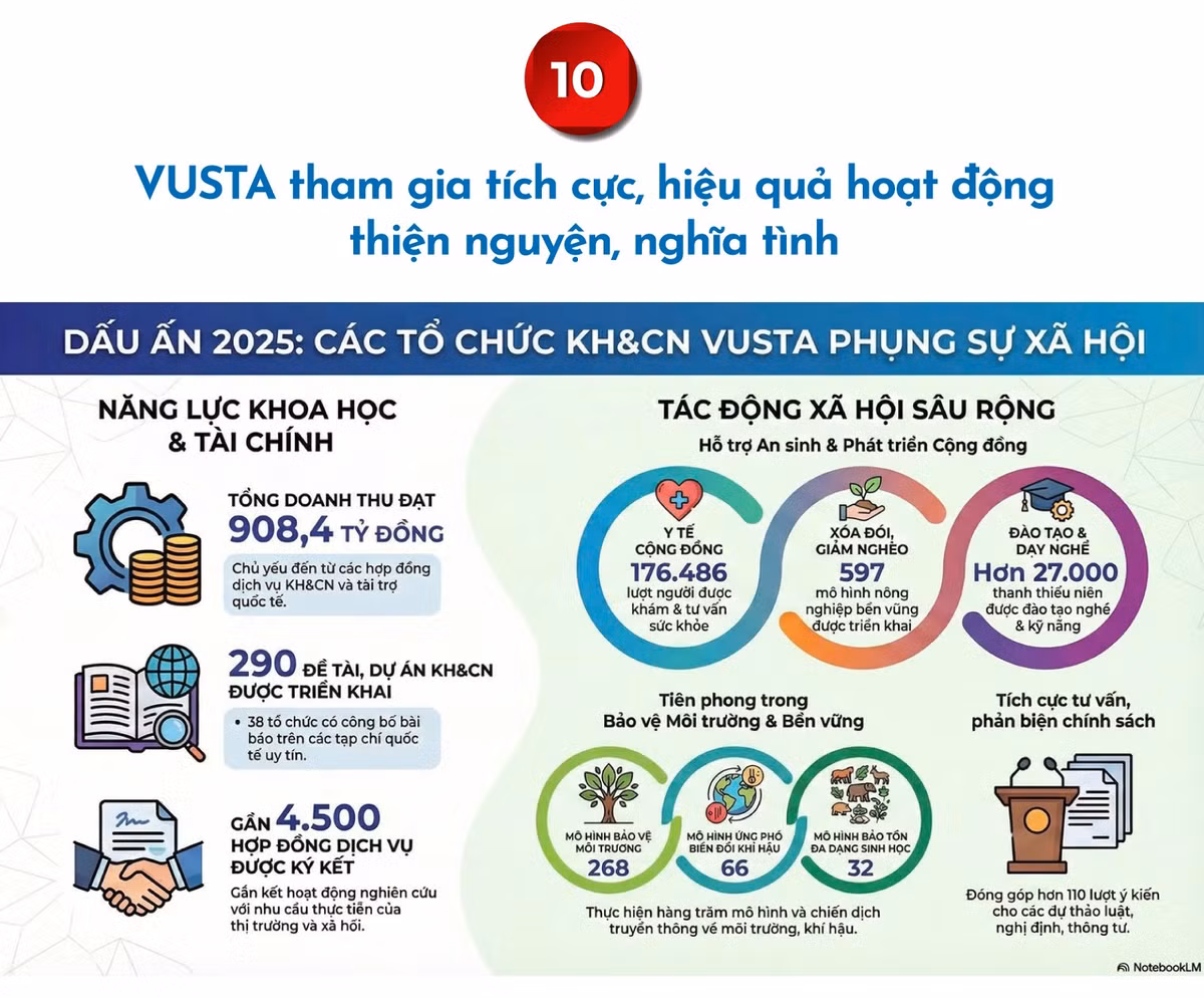 e-10sukien-vustar-11.jpg