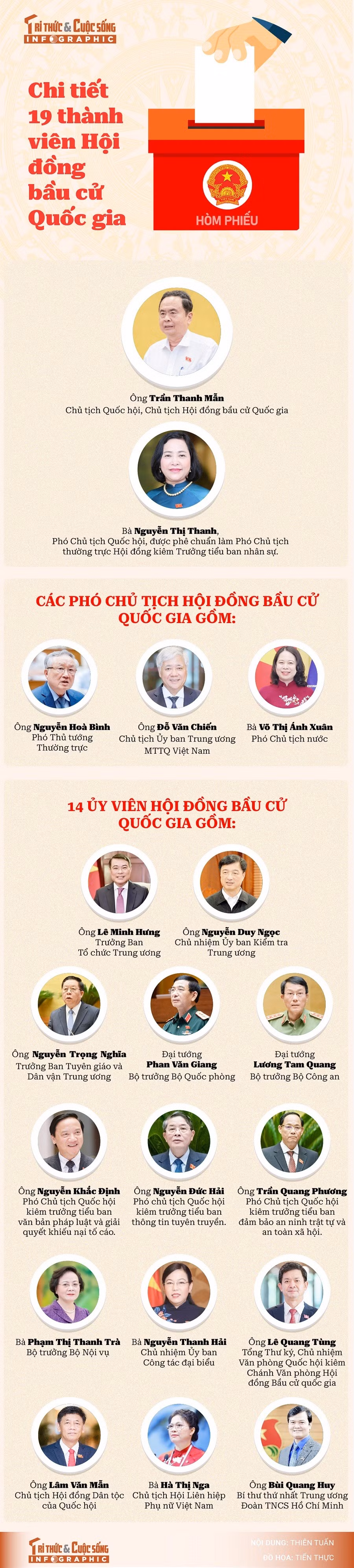 info-hoidongbaucu-010.jpg