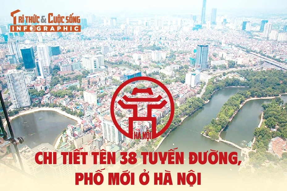 [INFOGRAPHIC] Chi tiết tên 38 tuyến đường, phố mới ở Hà Nội