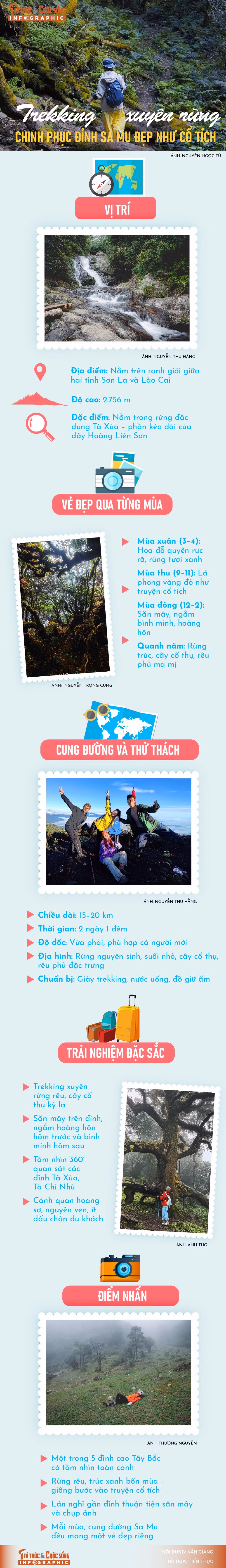 info-dinh-samu-01.jpg