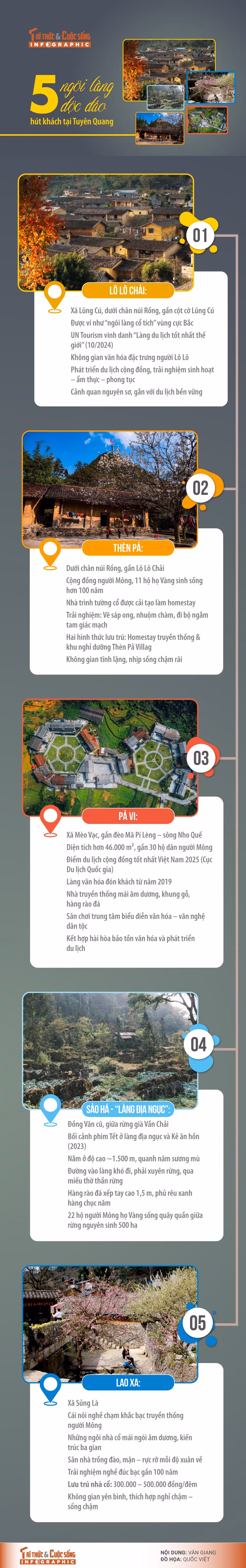 5-ngoi-lang-du-lich.jpg