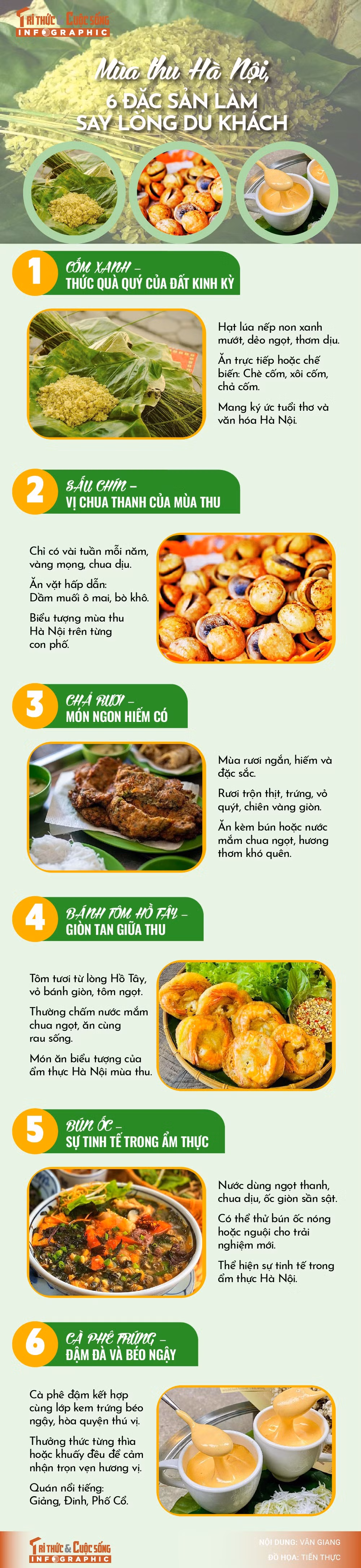 info-dacsanhanoi-01.jpg