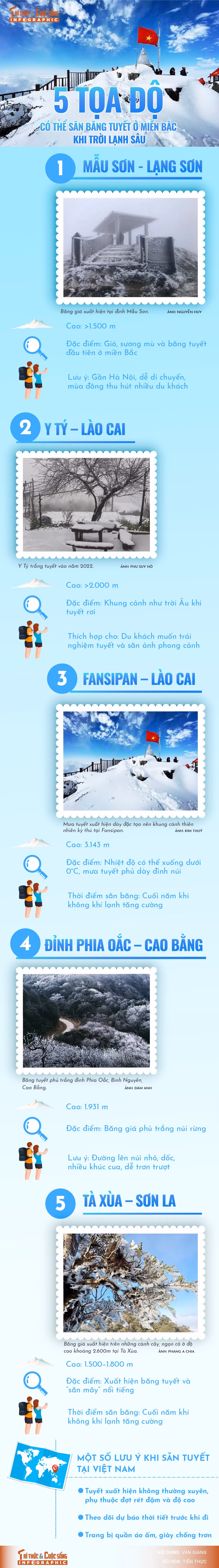info-sanbangtuyet-01.jpg