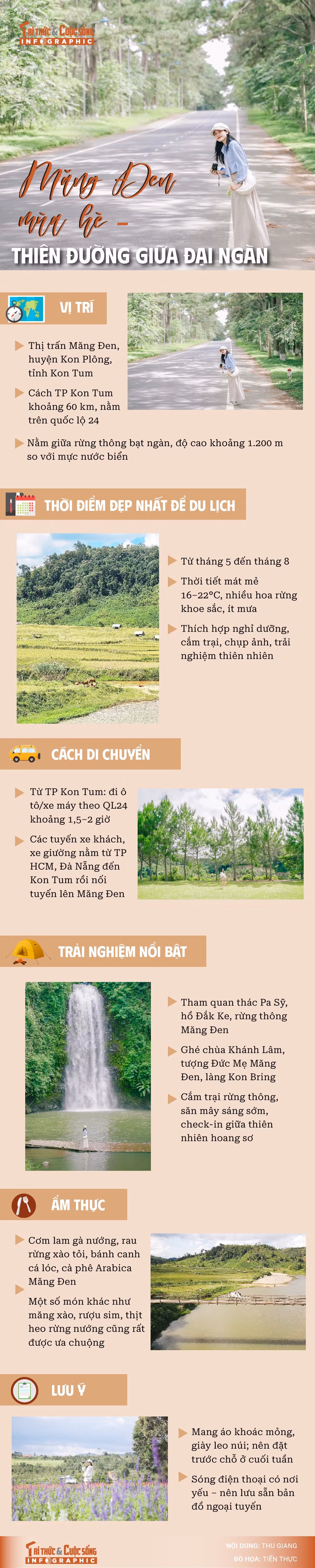 info-mangden-01.jpg