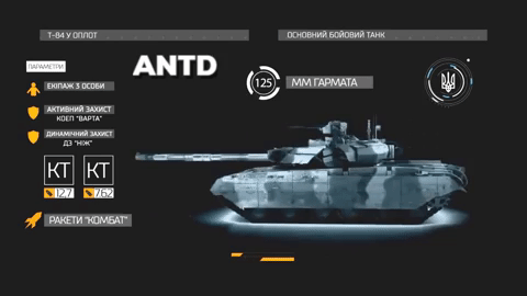 Quân đội Ukraine có trang bị xe tăng chủ lực khá đa dạng, từ T-54/55, T-62. T-64, T-72, T-80 và mới nhất là xe tăng T-84. Xe tăng T-84 Oplot được Ukraine phát triển dựa trên dòng xe tăng T-80U của Liên Xô, loại xe tăng này được đánh giá ngang ngửa, thậm chí hơn cả T-90 Nga ở một số thông số kỹ thuật.