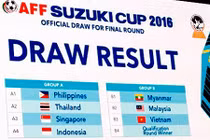 Lịch thi đấu chính thức AFF Cup 2016 