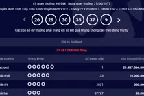 Có thêm người trúng số độc đắc gần 21,5 tỷ đồng