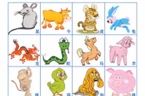  Dự đoán tuần mới từ 24/5/2021 đến 30/5/2021 cho 12 con giáp: Ai sự nghiệp lên hương?