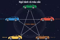 Chọn màu xe chuẩn phong thủy, đi vạn dặm vẫn bình an tay lái