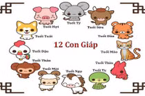 Dự đoán tài vận tháng 6/2023: Tuổi nào giàu sang, tuổi nào nghèo thảm? 