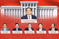 Thủ tướng Phạm Minh Chính và 14 thành viên Chính phủ ứng cử ĐBQH
