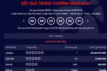 TP HCM có nhiều người trúng độc đắc của Vietlott nhất
