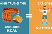 Video: Ăn bánh Trung thu thế nào để không tăng cân?