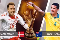 Nhận định bóng đá Đan Mạch vs Australia: 'Lính chì' săn 'chuột'