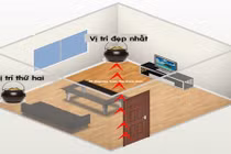 Tháng 2/2017: Định vị vị trí thần tài trong nhà tăng tài phát lộc 
