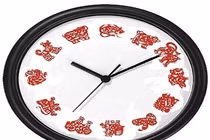 Xem giờ sinh... đoán chuẩn tính cách 12 cung hoàng đạo