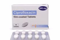 Phát hiện "động trời" tác hại của thuốc kháng sinh ciprofloxacin