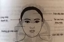 Phụ nữ có tướng “phá tài”, chồng không thất bại cũng khổ vì tiền 