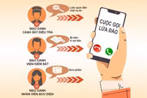 Nghe điện thoại báo tin tai nạn, tài khoản "bay" mất 250 triệu đồng