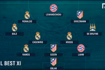 Đội hình tiêu biểu cúp C1 2015/2016: Real Madrid thắng thế