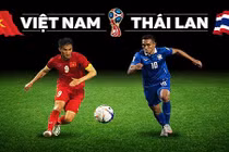 ĐT Việt Nam - Thái Lan: Mục tiêu trả nợ và đầu bảng