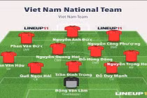 ĐT Việt Nam “khống chế” Philippines bằng đội hình nào tại bán kết AFF Cup 2018?